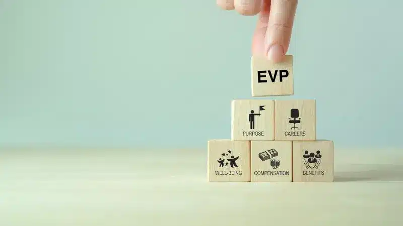 EVP: Employee Value Proposition